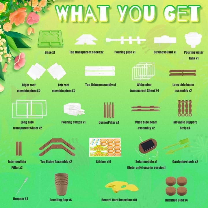 Plant Growth & Greenhouse Kit