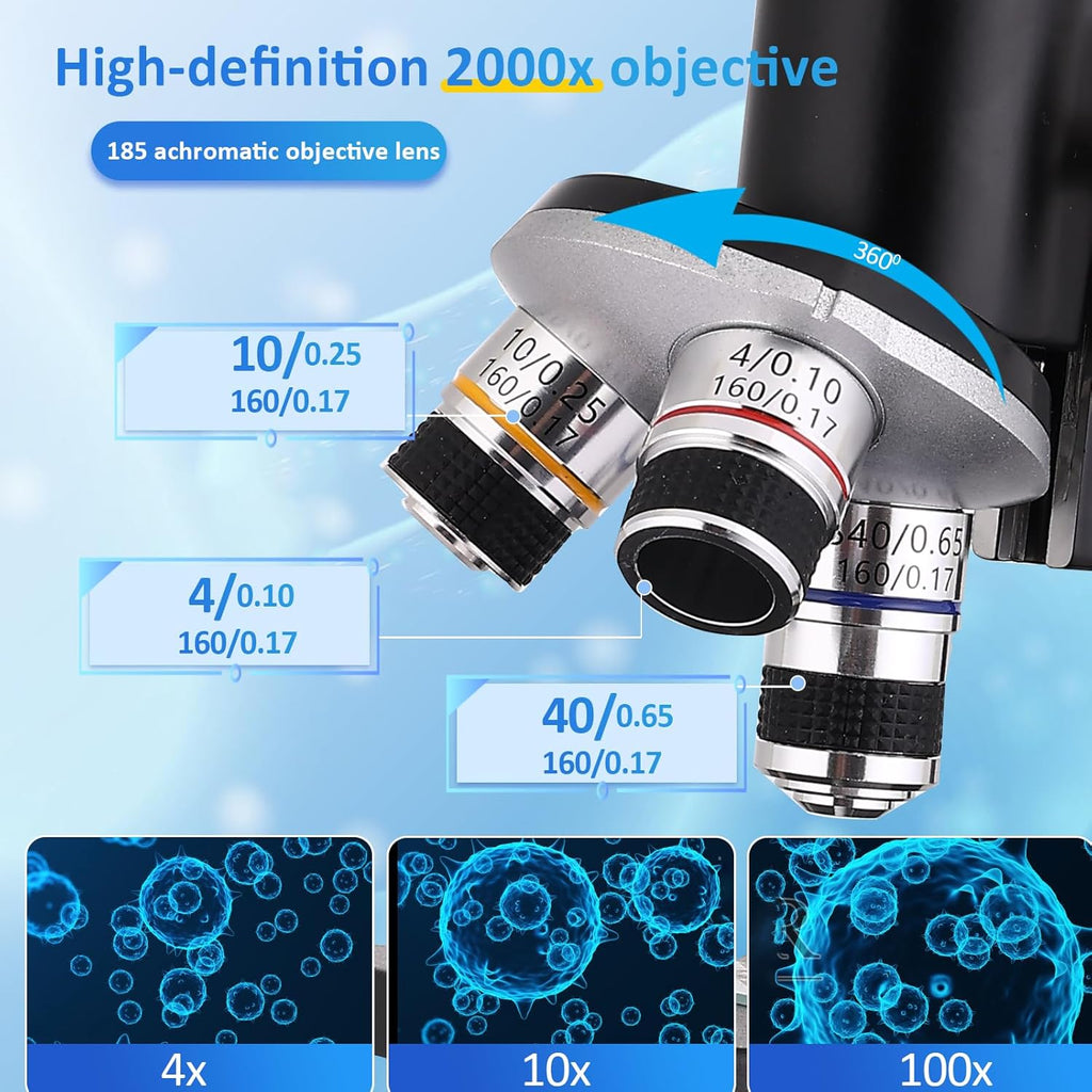 Biology Microscope Kit