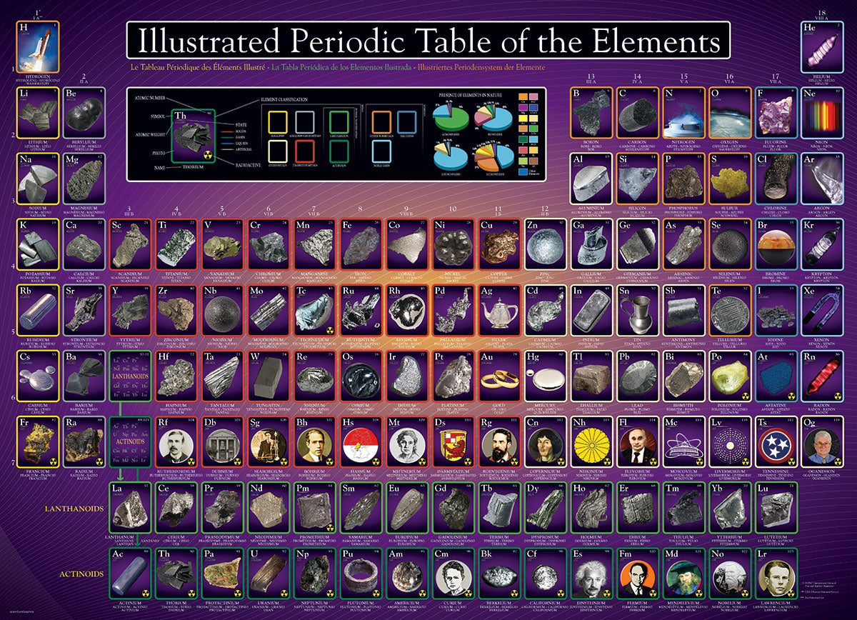 STEM Discovery Puzzle Collection