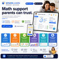 SparkLearn Guided Math Curriculum — lifetime access