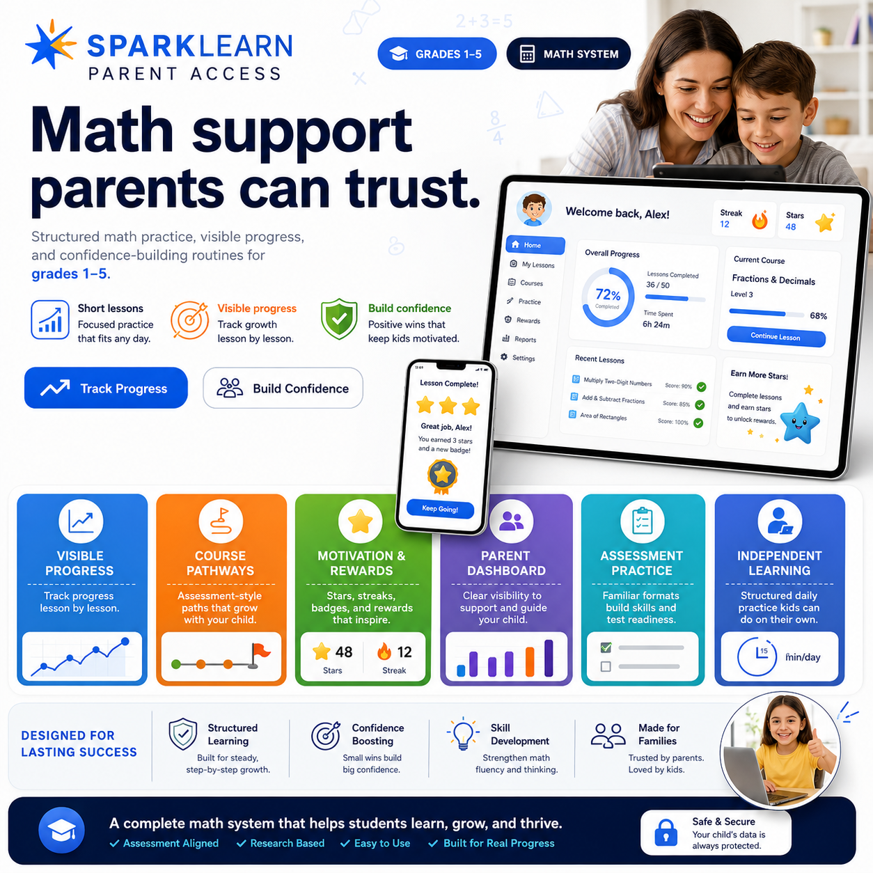 SparkLearn Guided Math Curriculum — lifetime access
