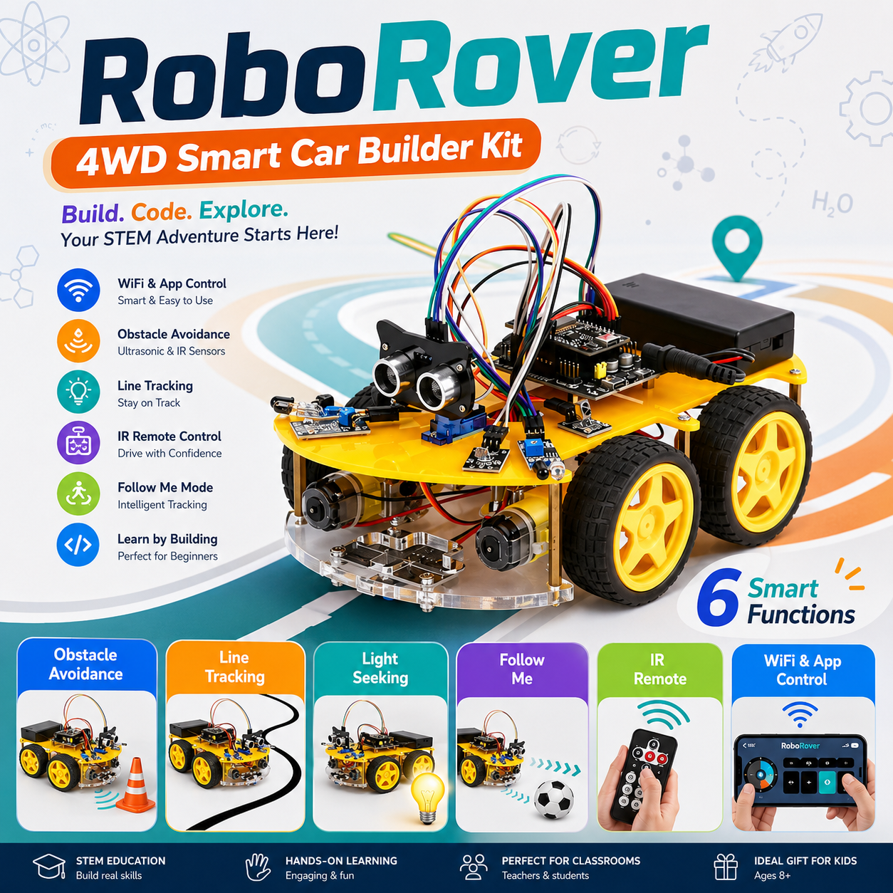 RoboRover 4WD Smart Car Builder Kit