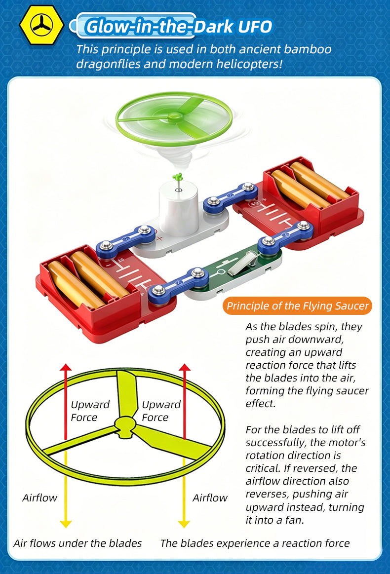 ElectroBlocks Circuit Builder Kit