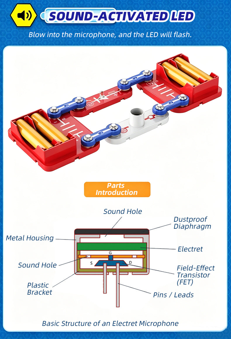 ElectroBlocks Circuit Builder Kit