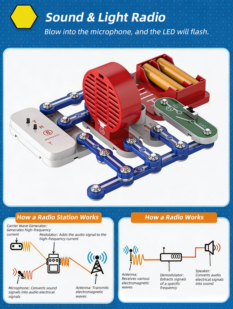 ElectroBlocks Circuit Builder Kit