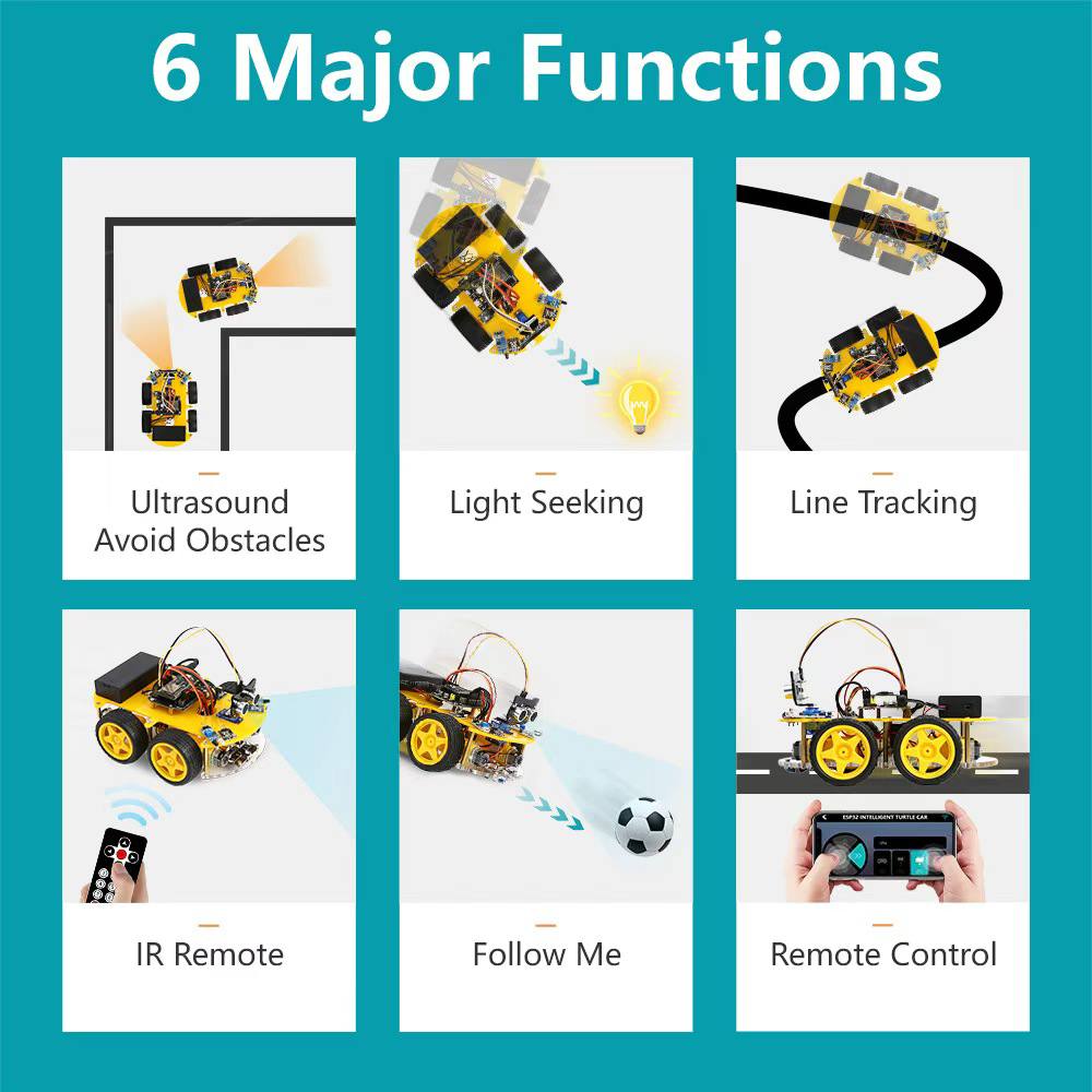RoboRover 4WD Smart Car Builder Kit